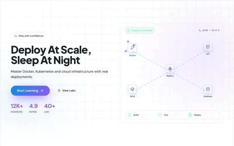 Cloud & DevOps template preview