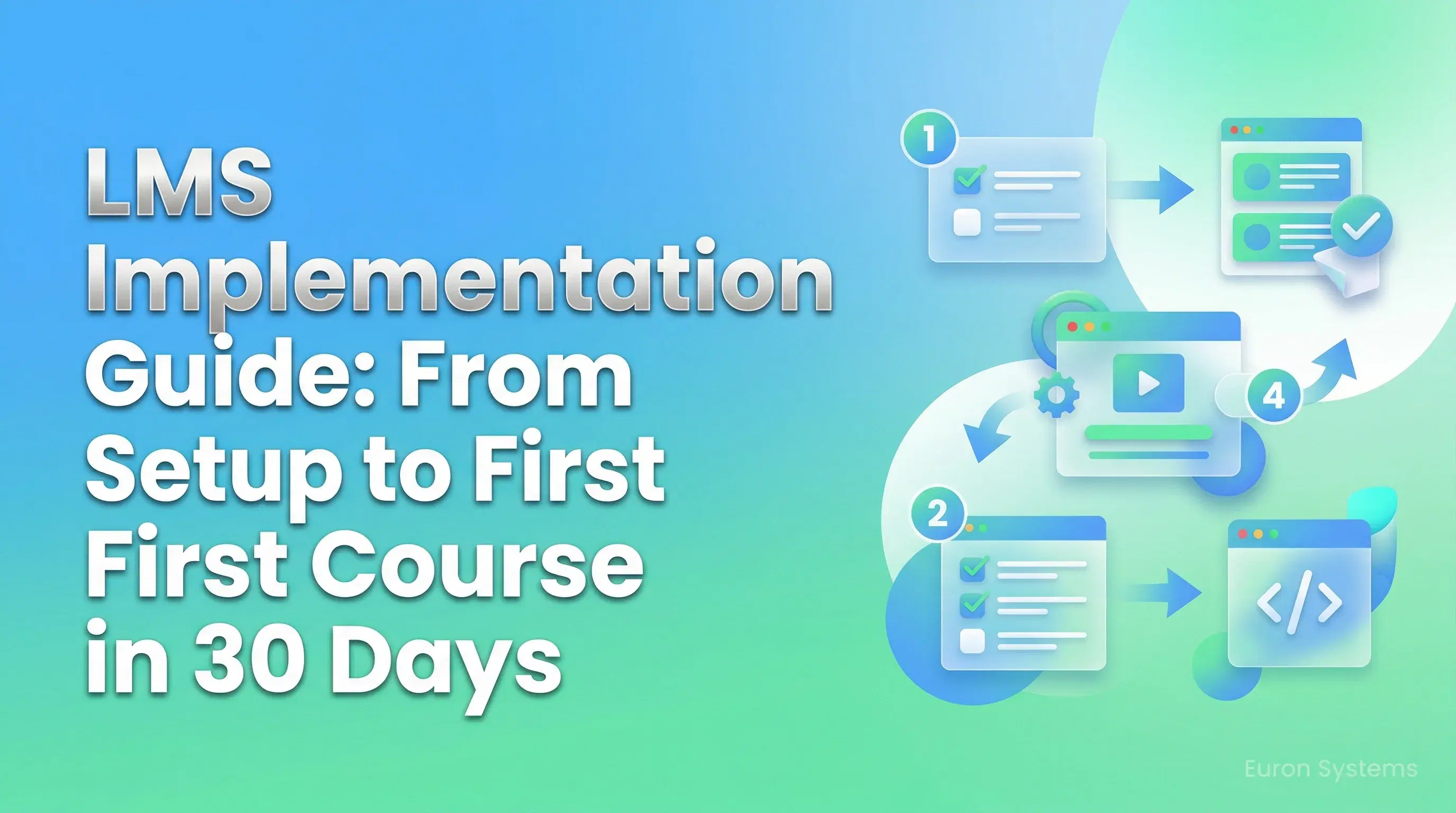 Timeline illustration of LMS implementation showing setup, content creation, and course launch within a 30-day plan.