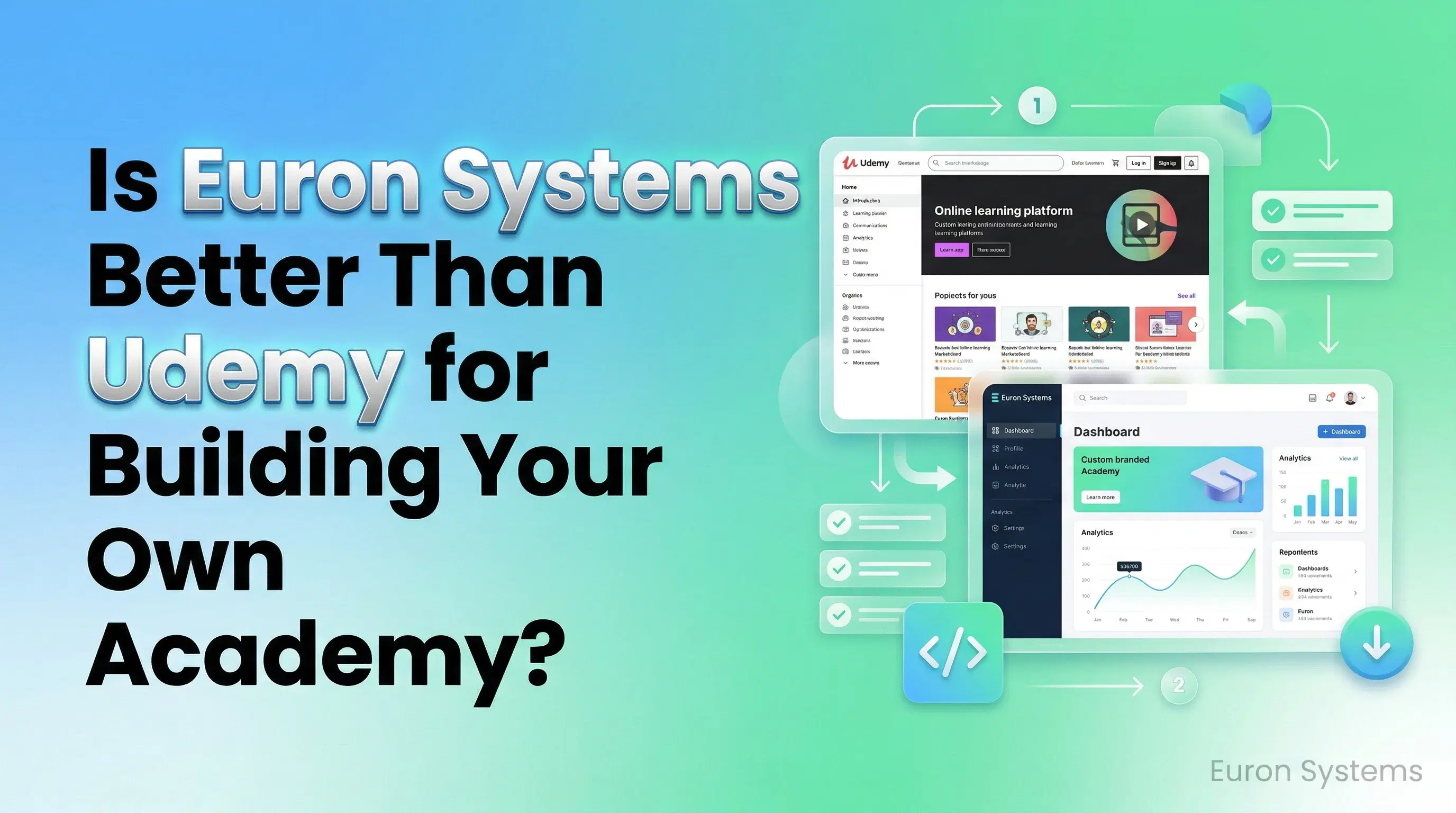 Euron Systems vs Udemy comparison for online course platforms and academy building