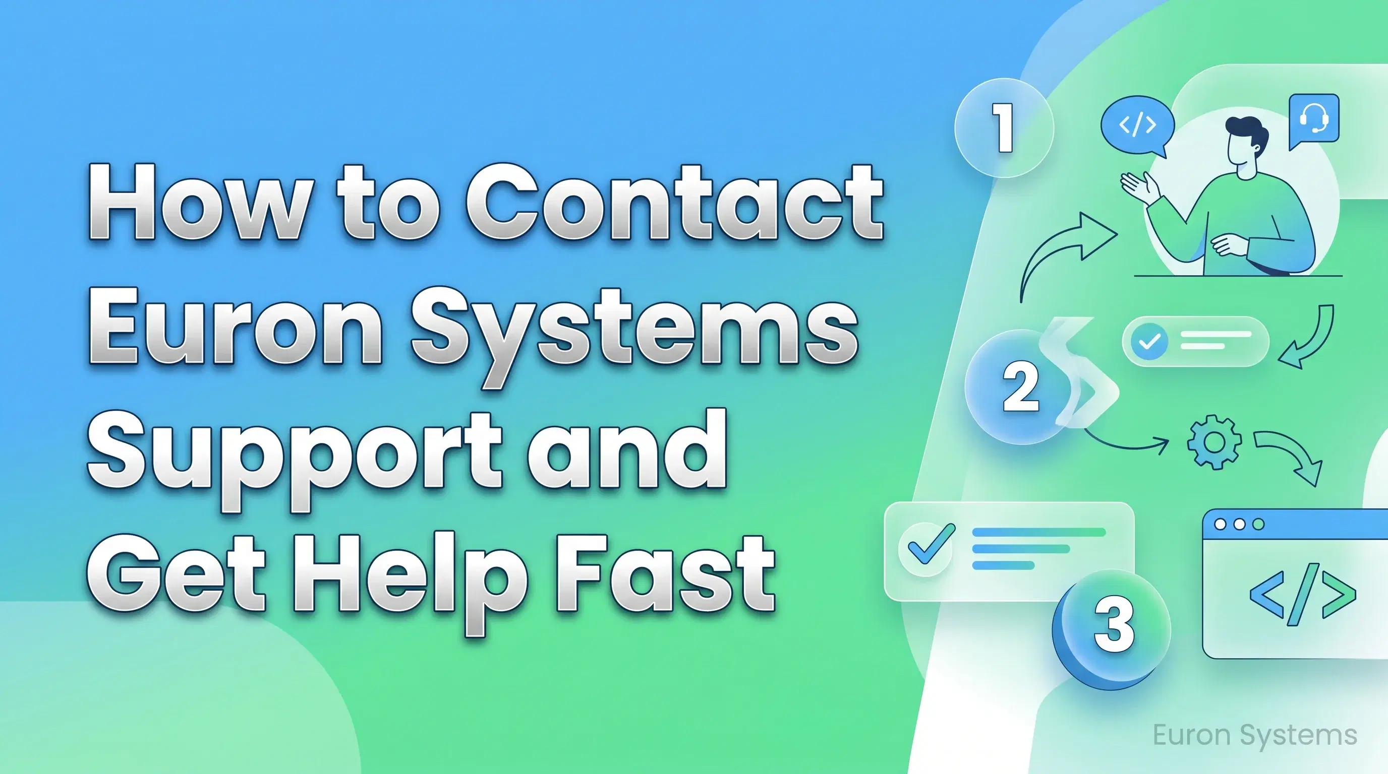 Euron Systems support options showing live chat email and phone assistance for quick help