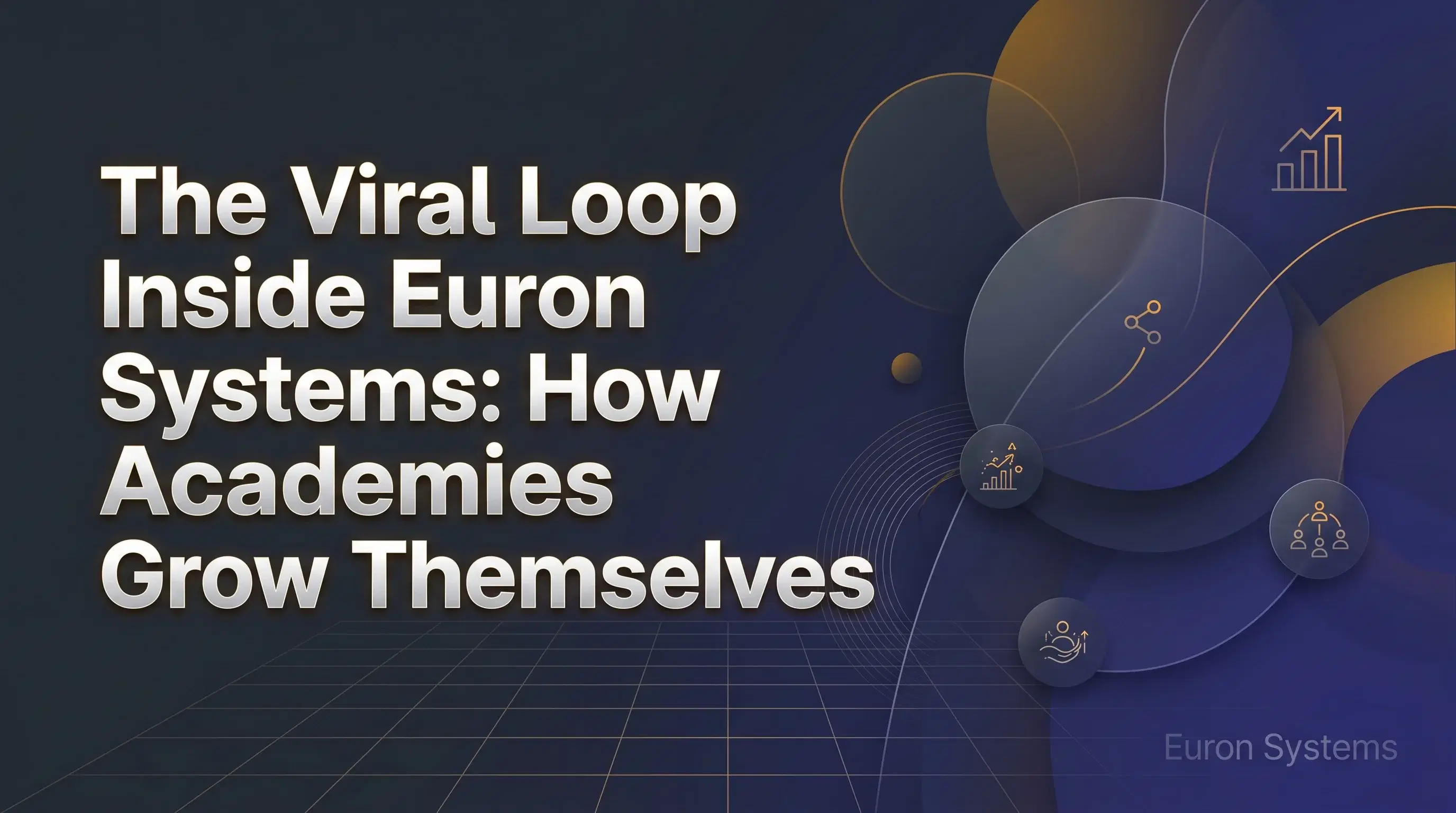 viral growth loop in Euron Systems showing referrals engagement and automated academy growth