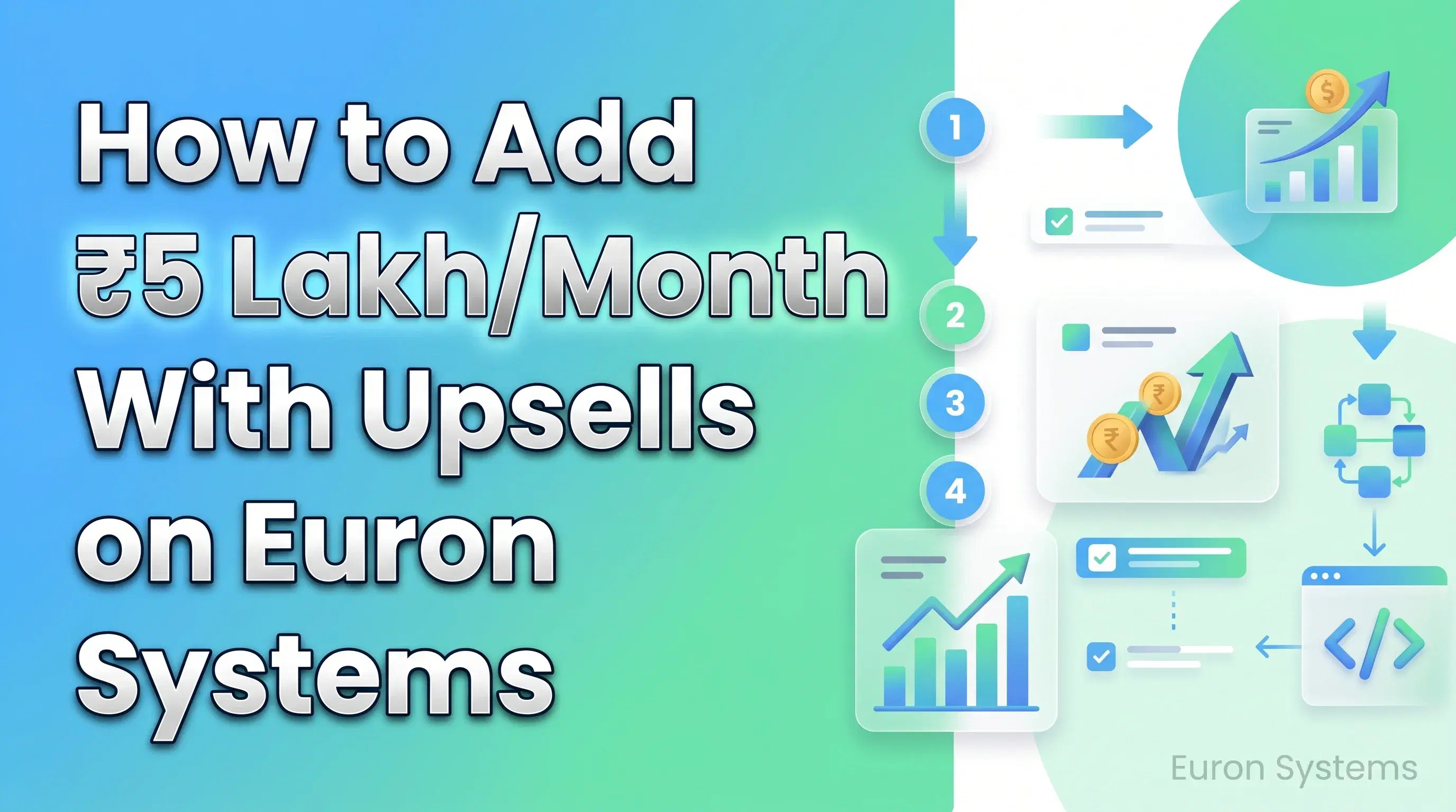 upsell strategy on Euron Systems increasing revenue to ₹5 lakh per month through smart funnels and offers