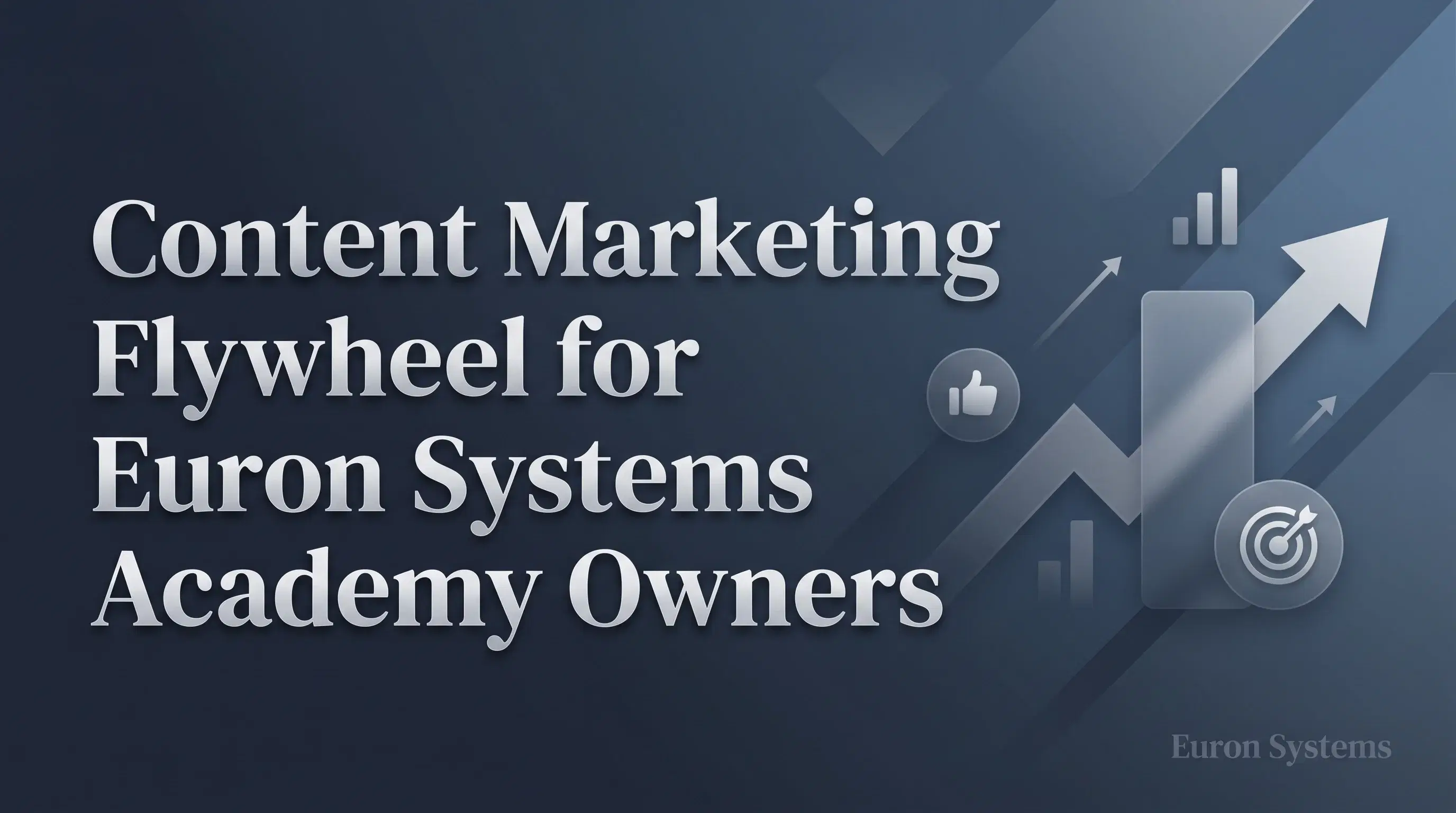 content marketing flywheel for Euron Systems academy showing attract engage convert and growth cycle